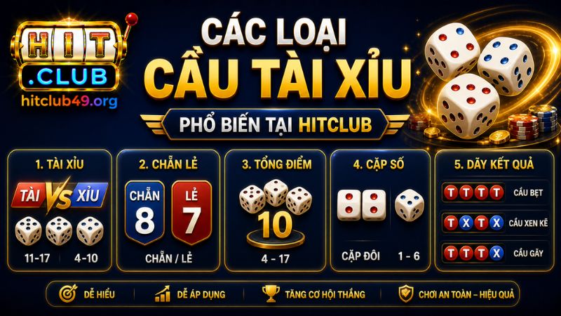 Các loại cầu tài xỉu là gì tại HITCLUB 