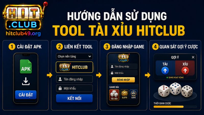 Từng bước dùng tool tài xỉu HITCLUB