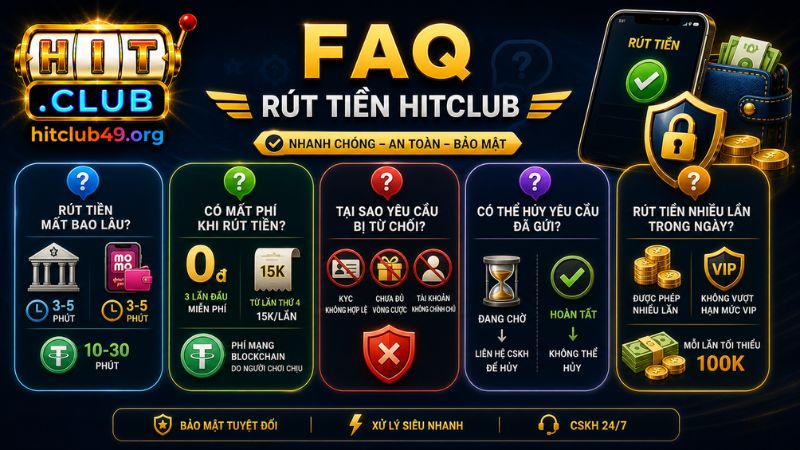 Giải đáp thắc mắc khi rút tiền HITCLUB