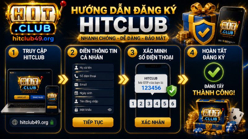 Hướng dẫn các bước quy trình đăng ký HITCLUB cho tân thủ