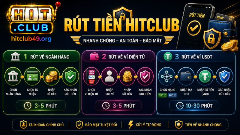 Hướng dẫn rút tiền HITCLUB nhanh chóng