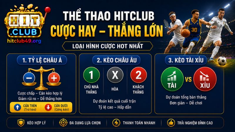 Hướng dẫn chơi kèo 1X2 trên sảnh thể thao Hitclub