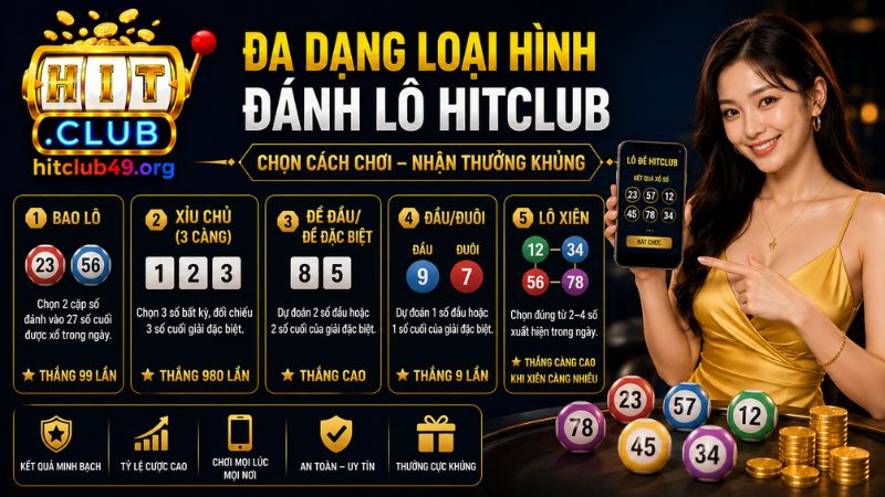 Lô đề Hitclub và hướng dẫn cách chơi chi tiết
