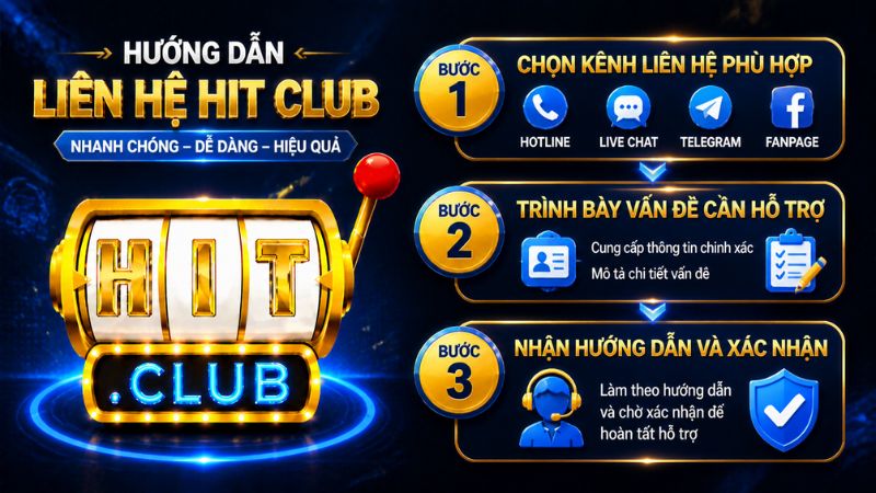 Hướng dẫn cách liên hệ với cổng game Hit Club